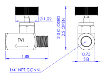 Sulfinert® Mini Sampling Valve Diagram Male x Female
