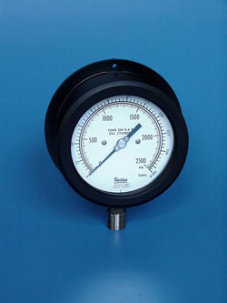 Hydraulic gauges