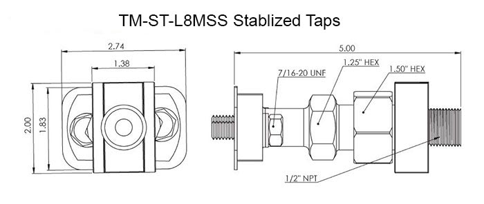 TM-ST-L8MSS Stabilized Taps